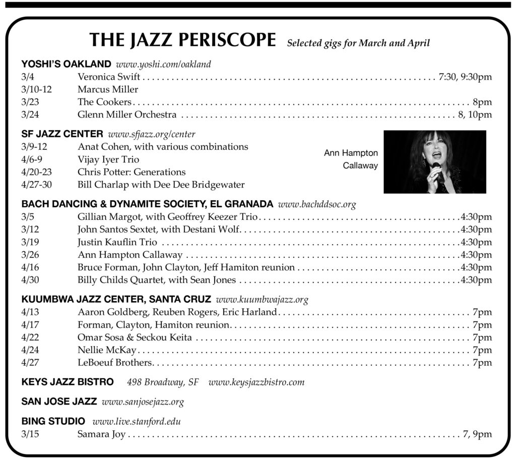 Where to GO for Jazz